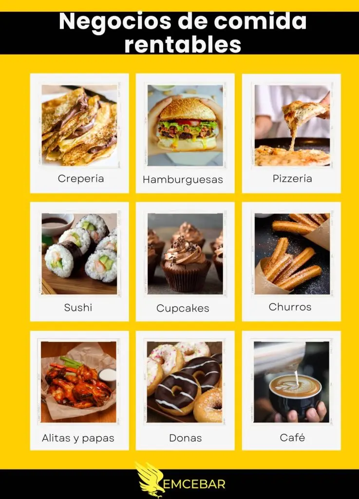 Infografía de ideas negocios de comida rentables