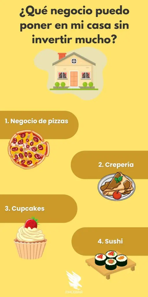 ¿Qué negocio puedo poner en mi casa sin invertir mucho?