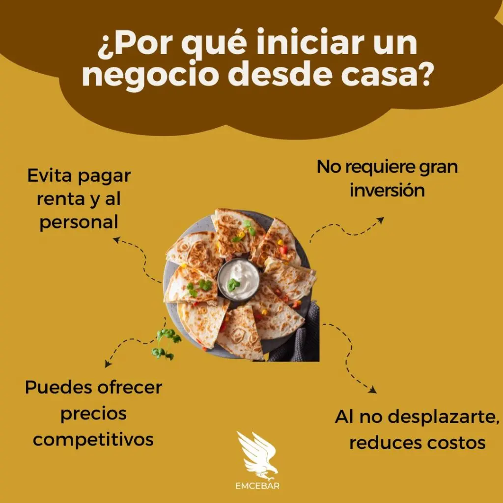 Por que iniciar un negocio desde casa